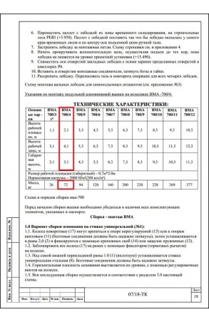 Образец технологической карты