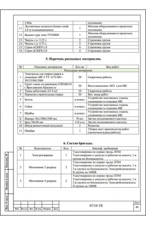 Образец технологической карты