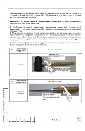 Образец технологической карты