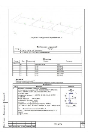 Образец технологической карты