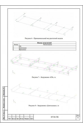 Образец технологической карты