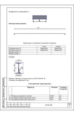 Образец технологической карты