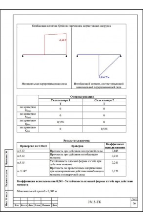 Образец технологической карты