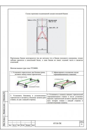 Образец технологической карты