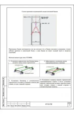 Образец технологической карты