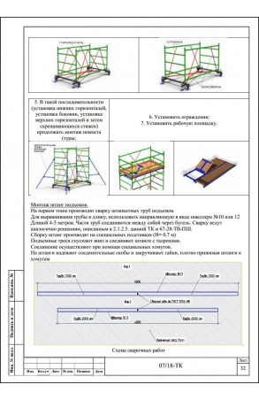 Образец технологической карты