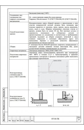 Образец технологической карты