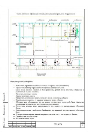 Образец технологической карты