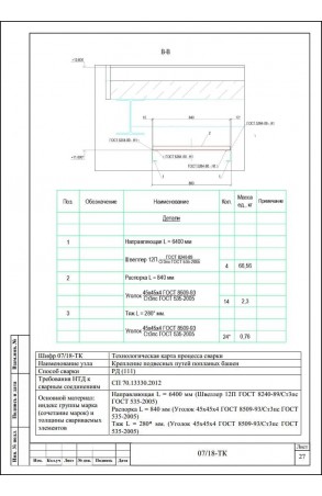 Образец технологической карты