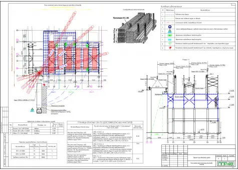 Примеры работ ППР48
