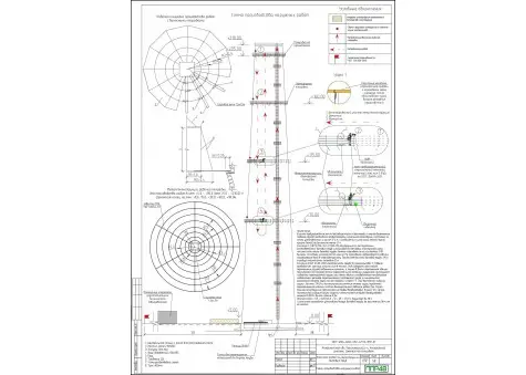 Примеры работ ППР48