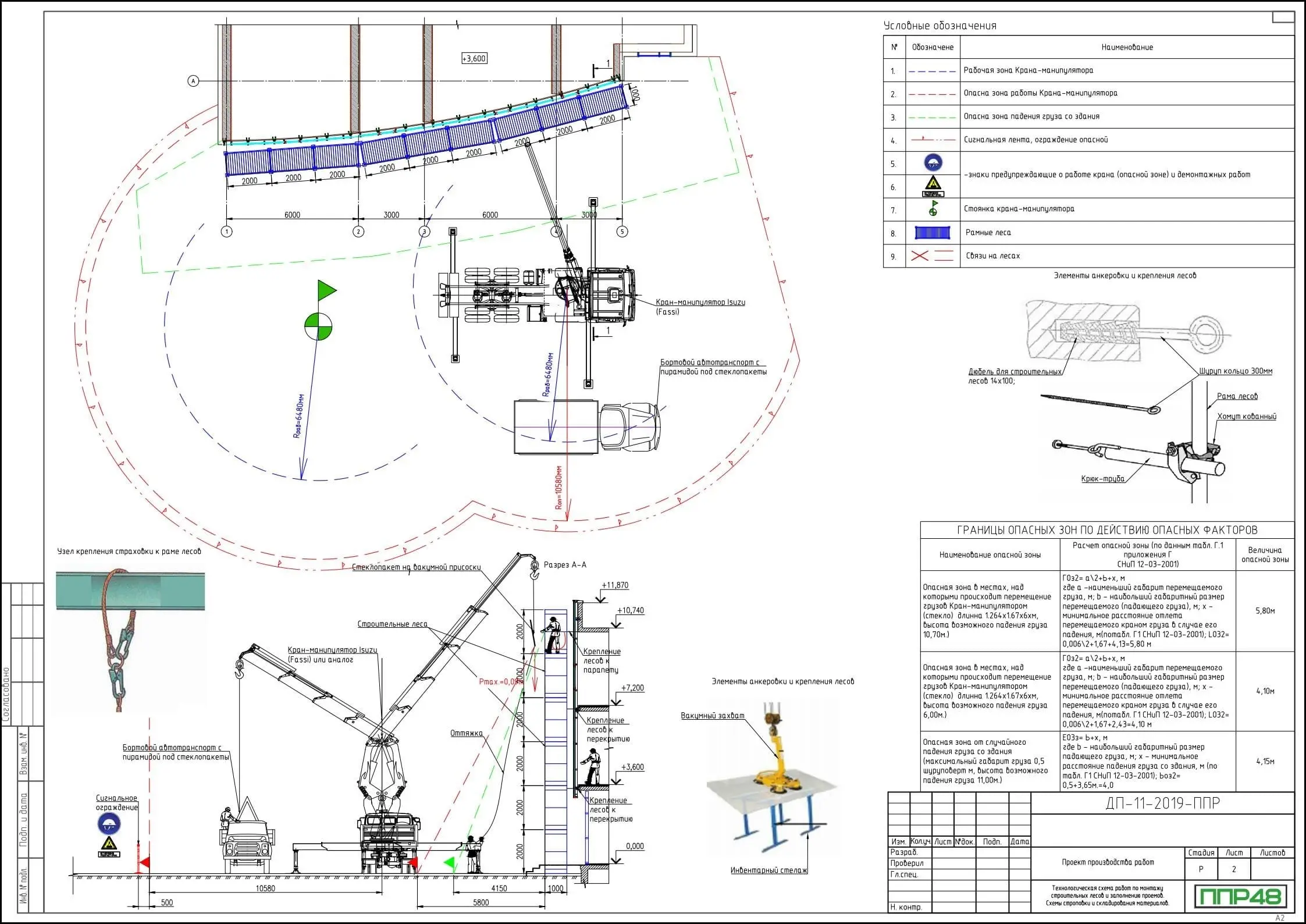 Примеры работ ППР48