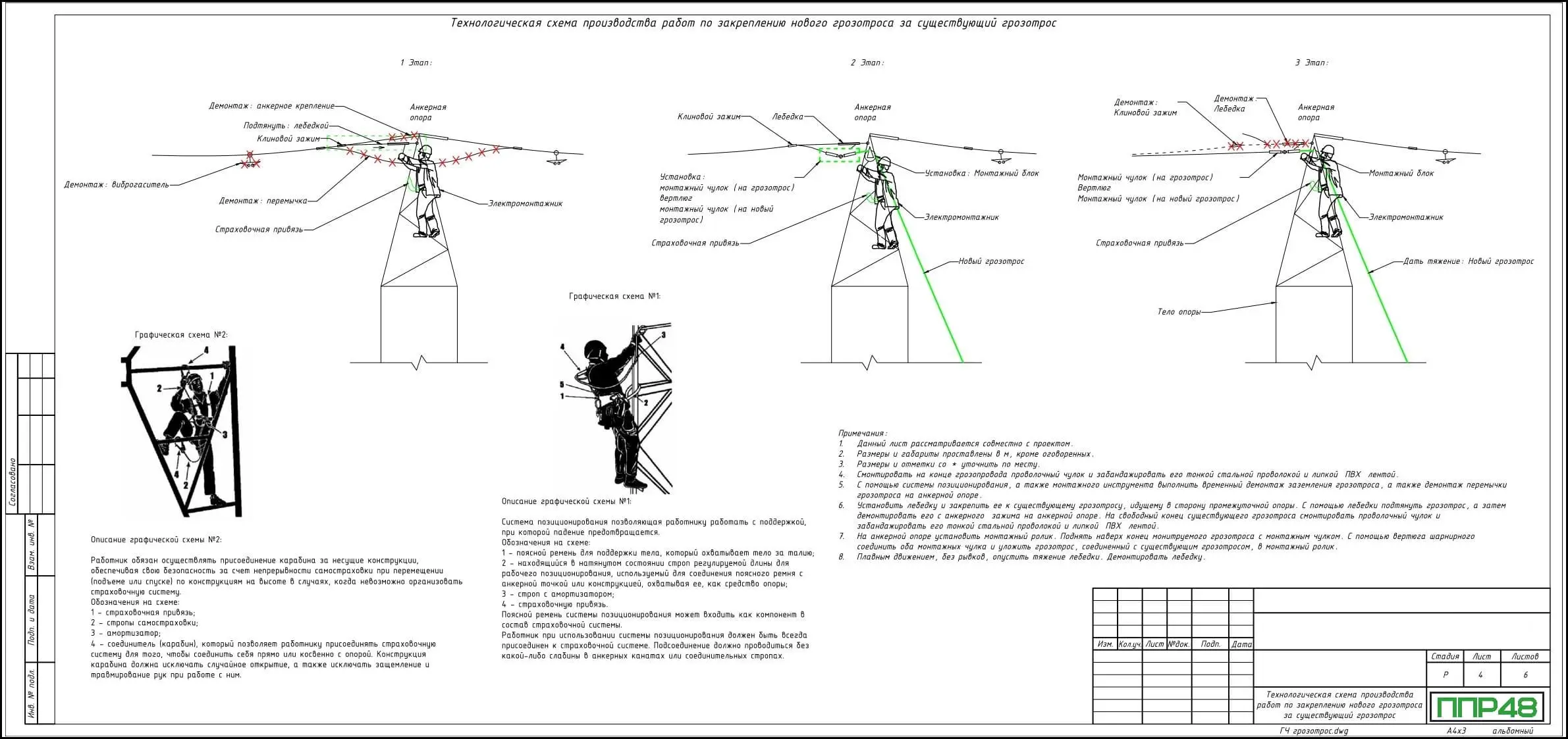 Примеры работ ППР48
