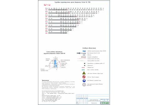 Примеры работ ППР48