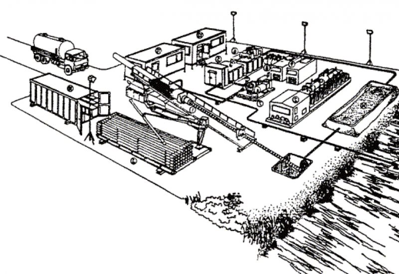 Размещение строительного городка при бурении по методу ГНБ