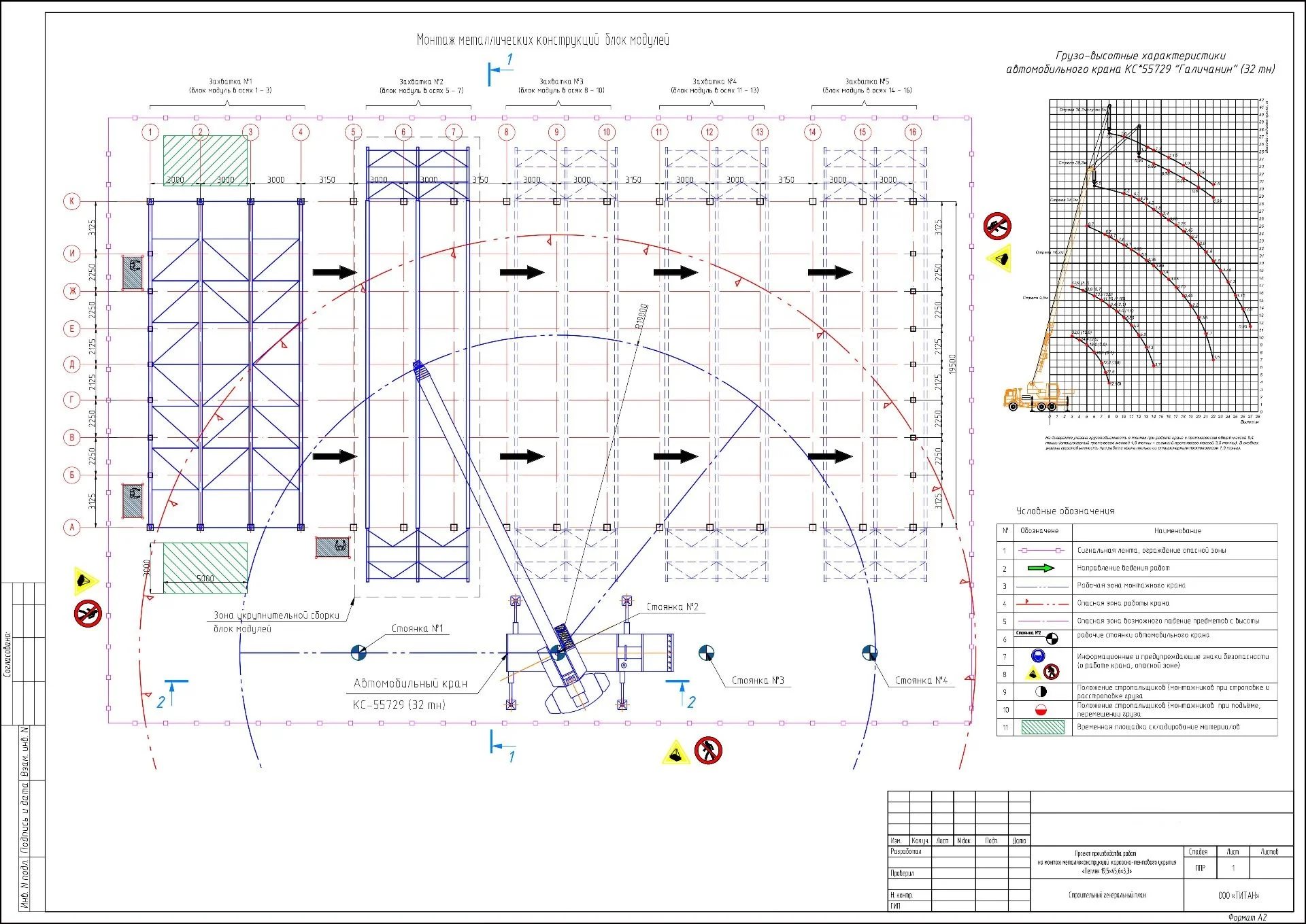 ППР на монтаж ангара