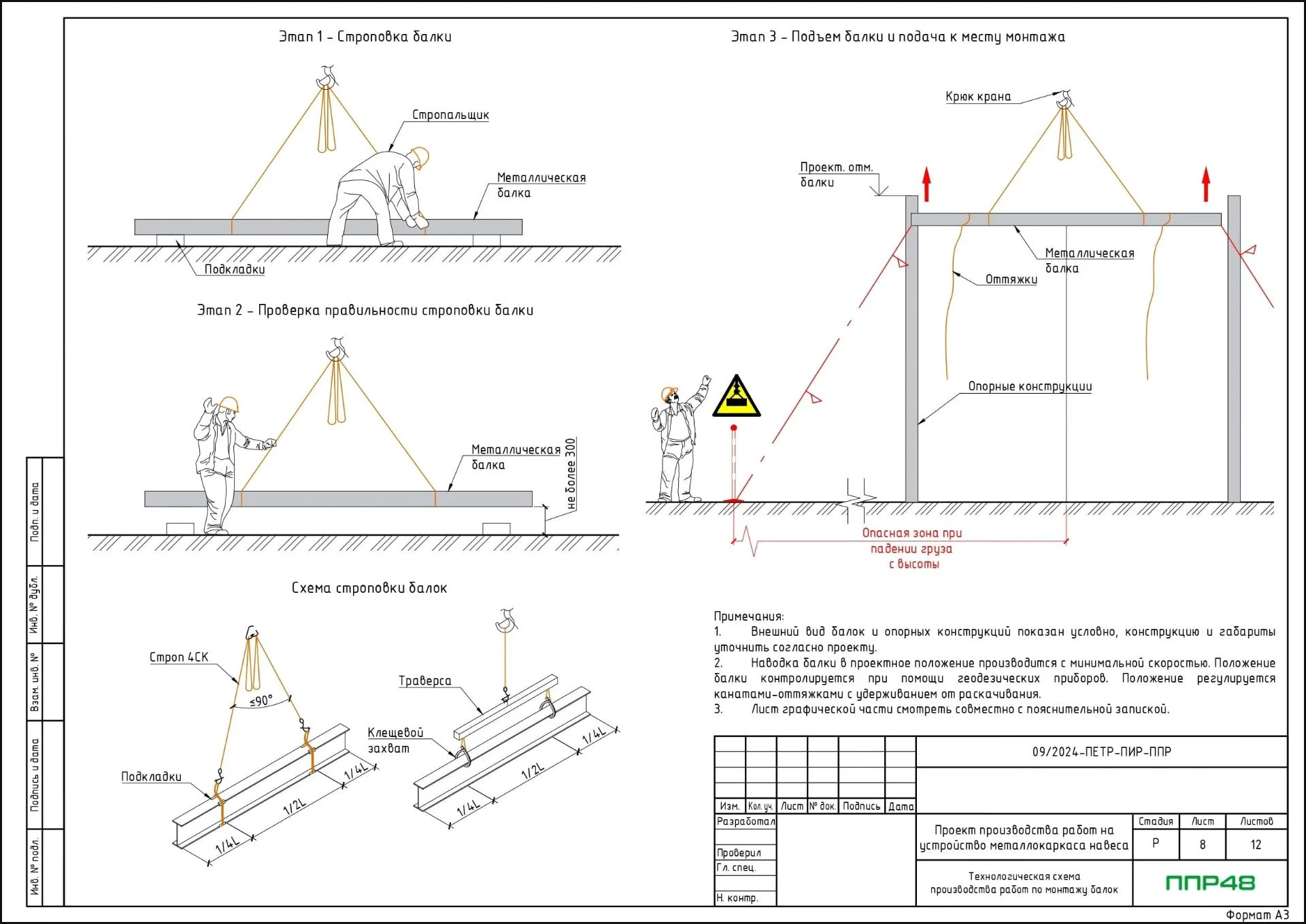 ППР на демонтаж балок