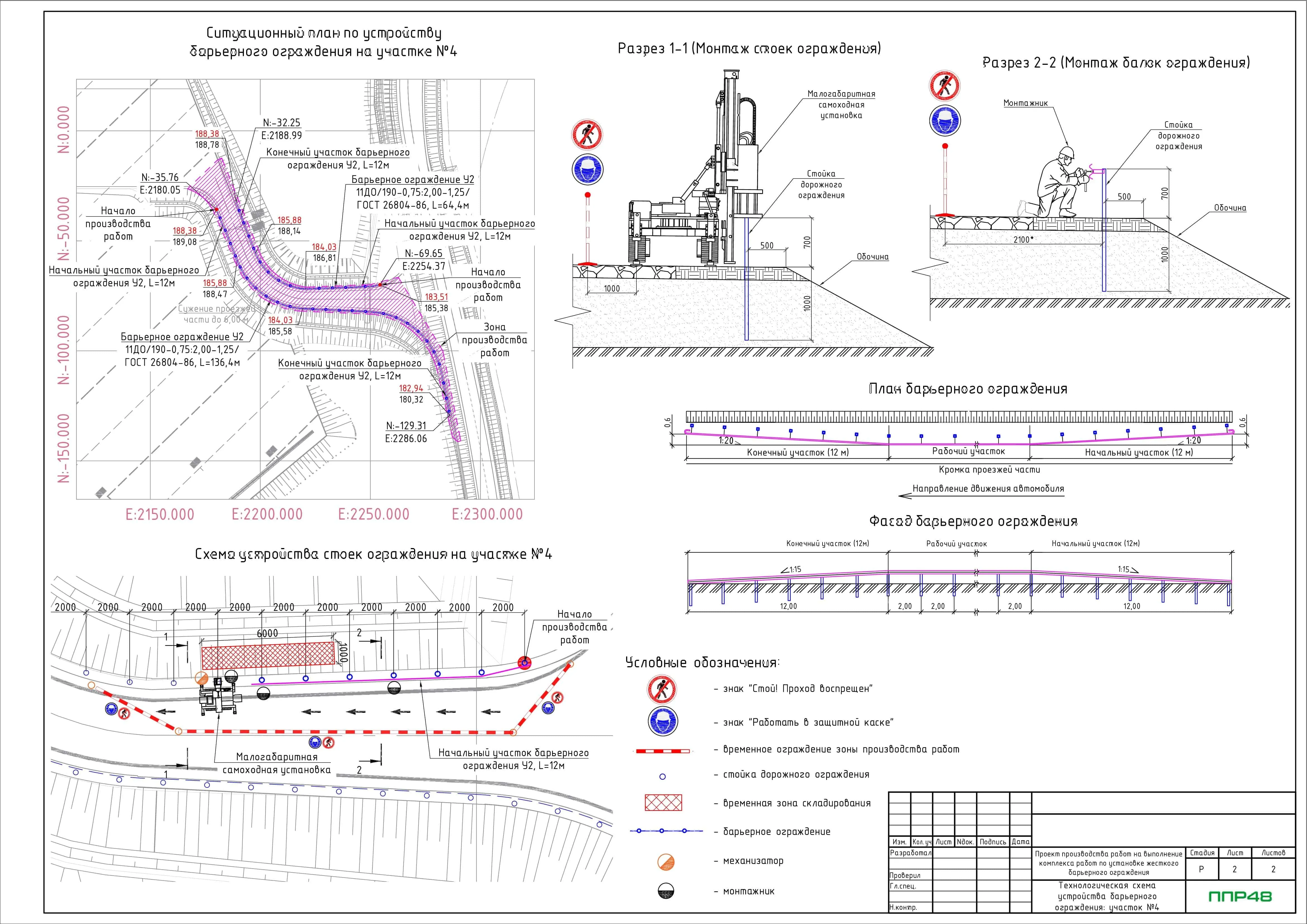 ППР на дорожное строительство