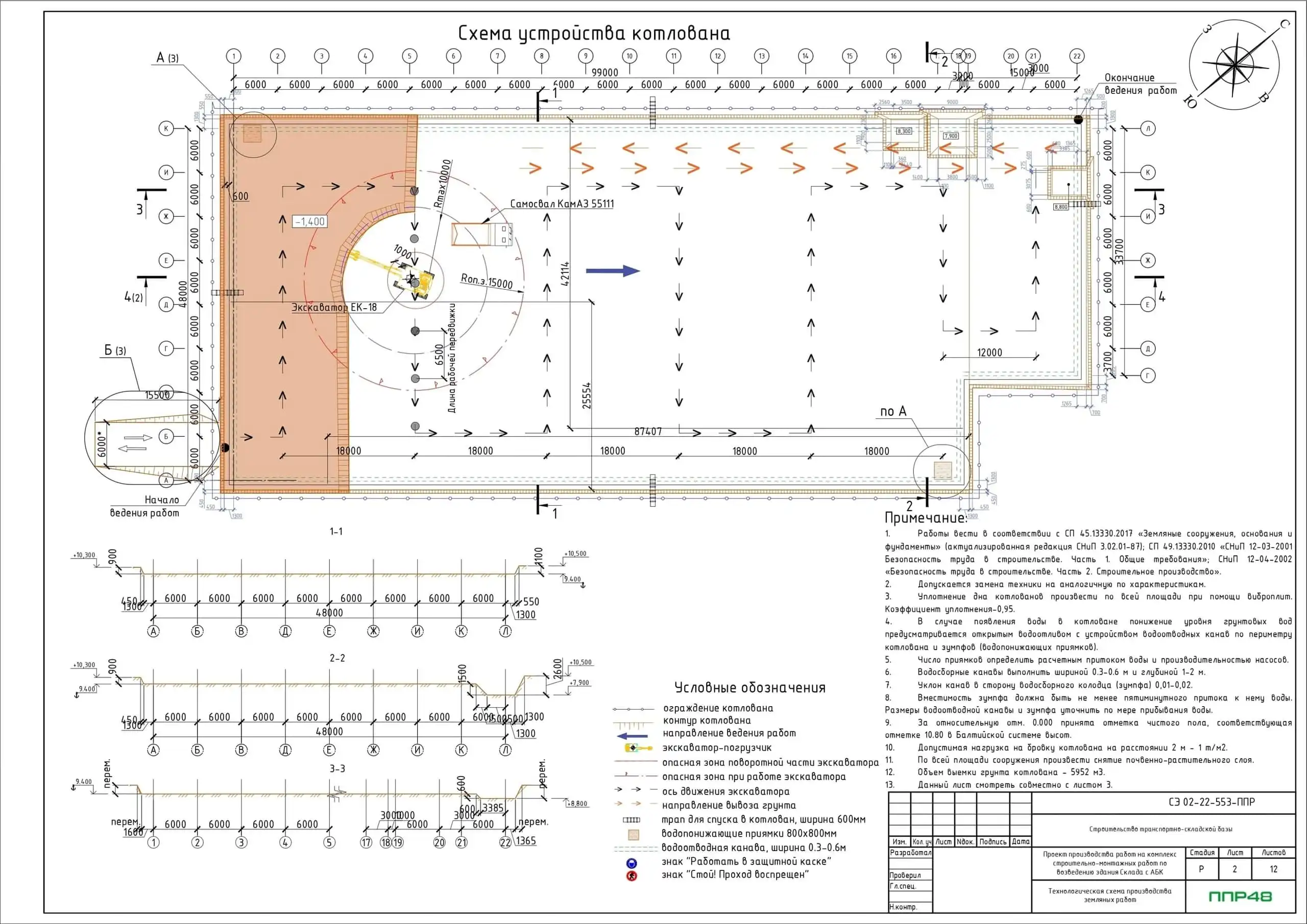 проект производства работ (ППР) на строительство здания
