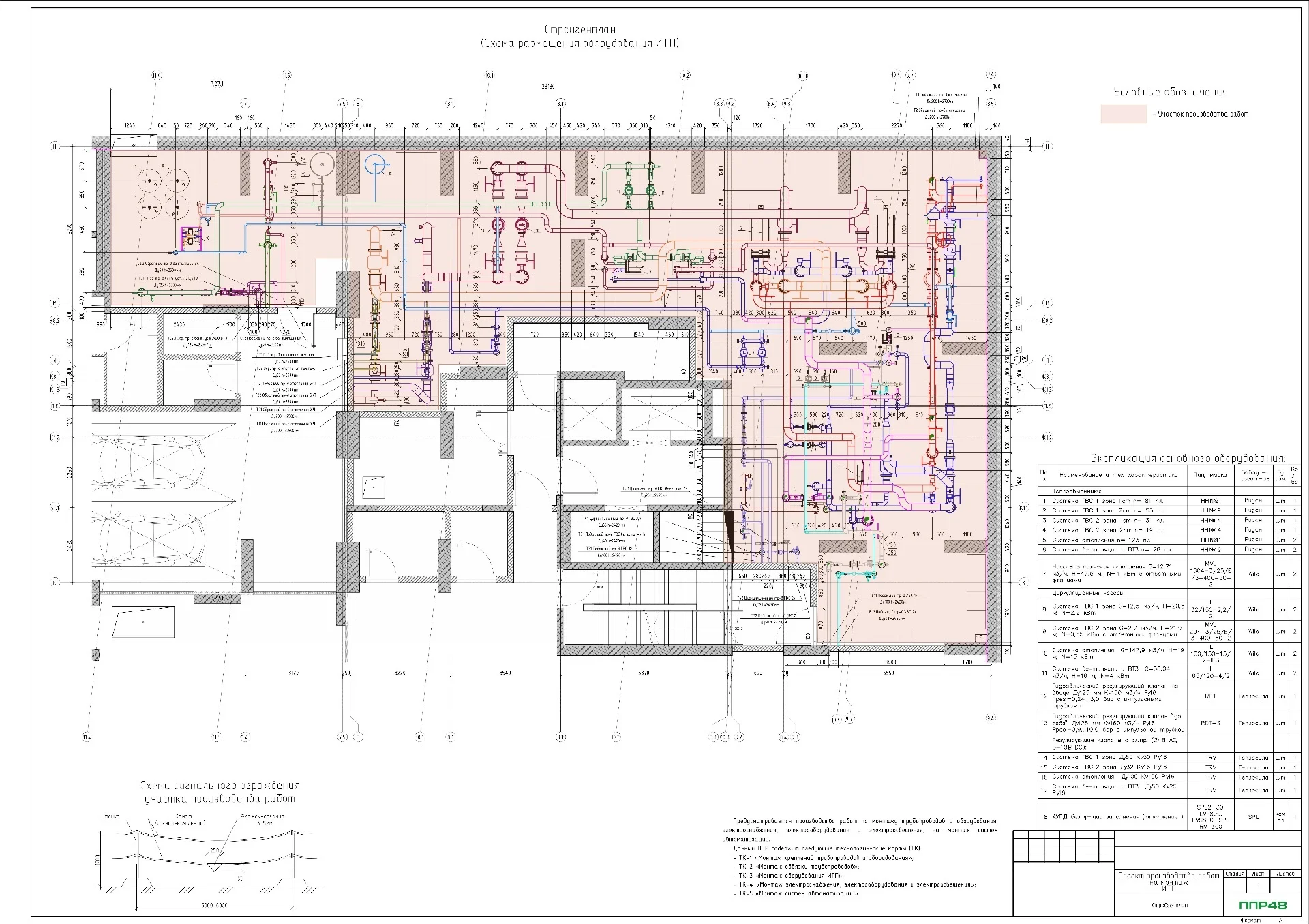 ППР на монтаж теплового пункта