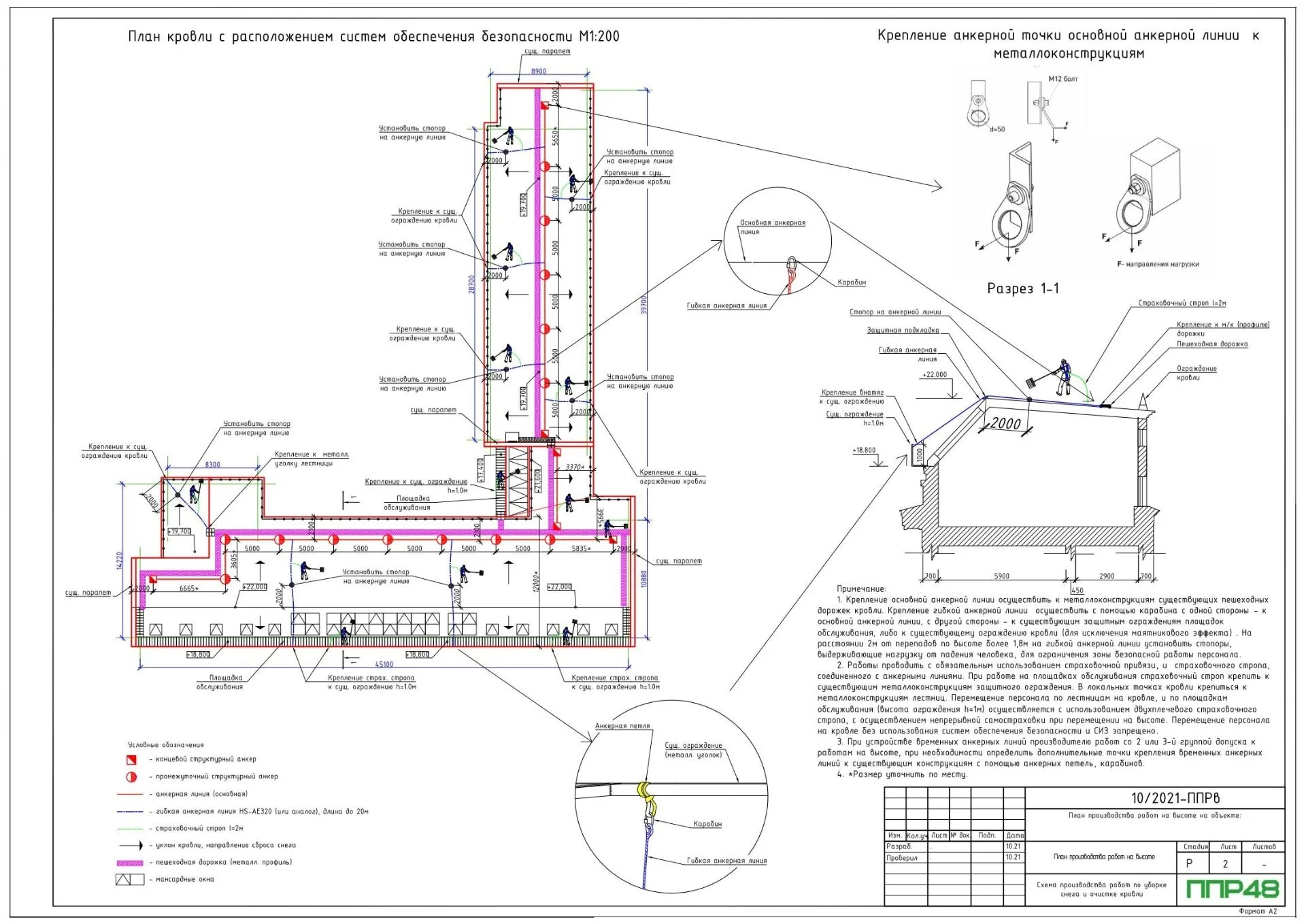 ППР на высоте с использованием канатного доступа