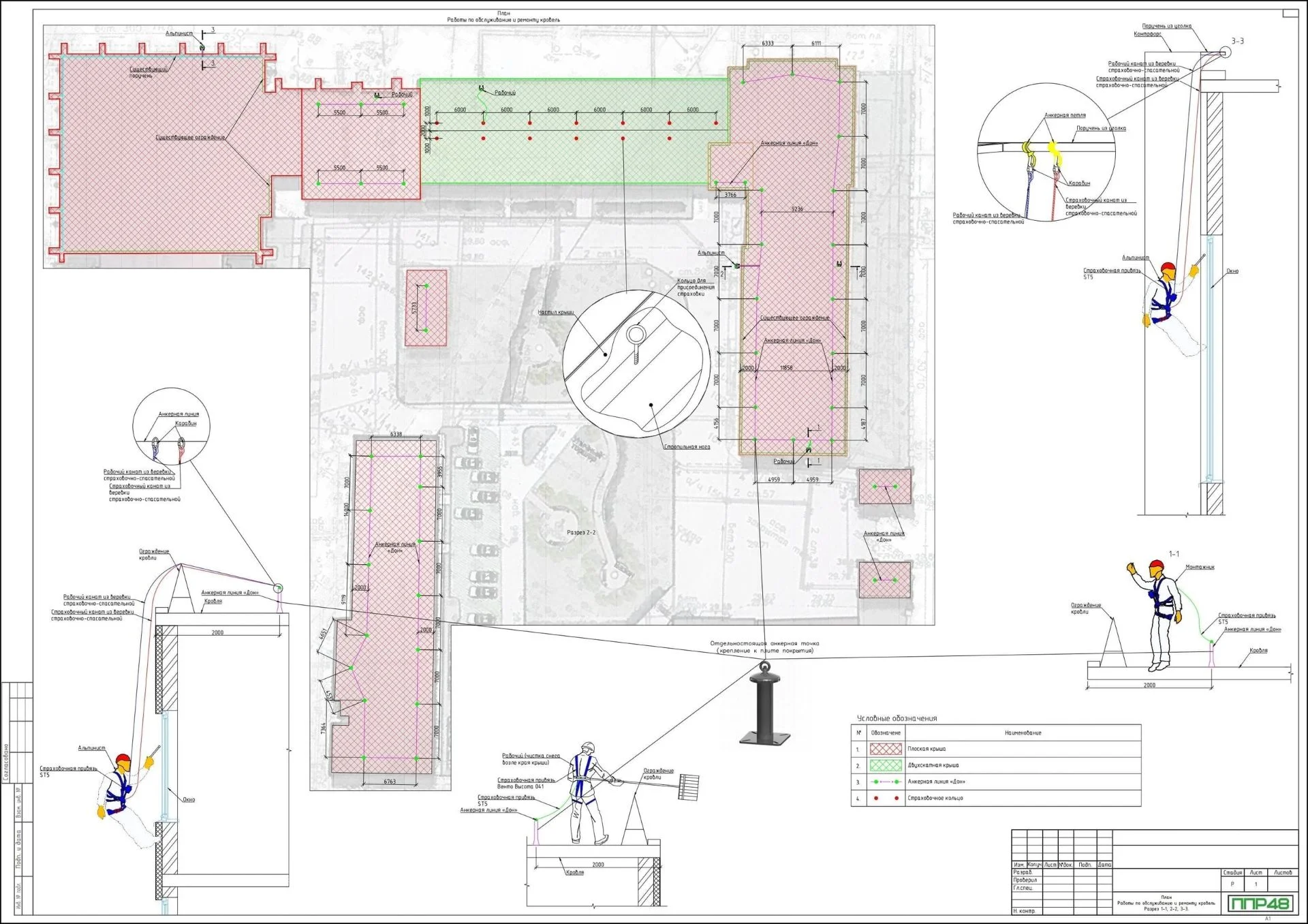 ППР на высоте с помощью канатного доступа
