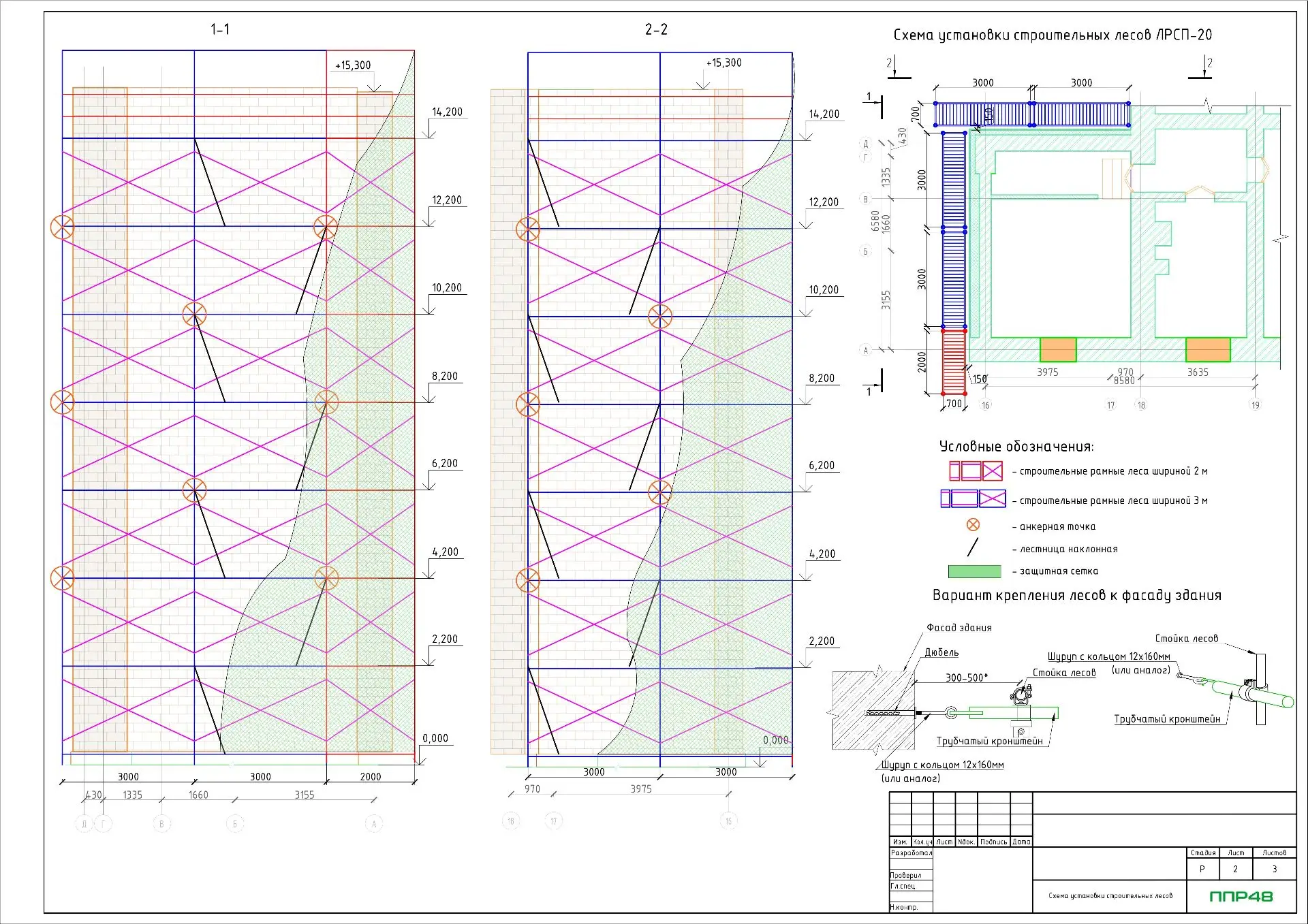 ППР на ремонт мокрого фасада