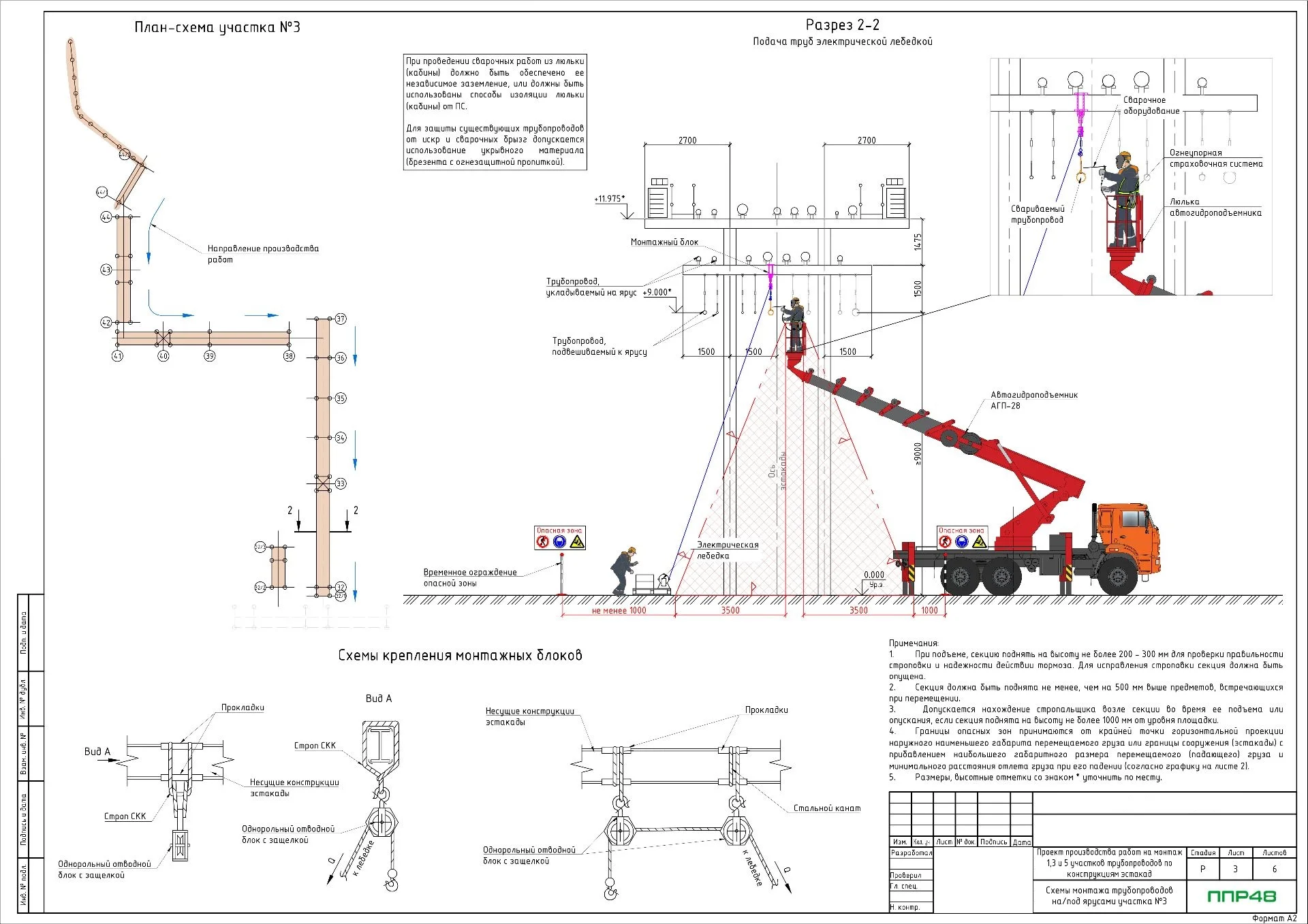 ППР на прокладку трубопроводов