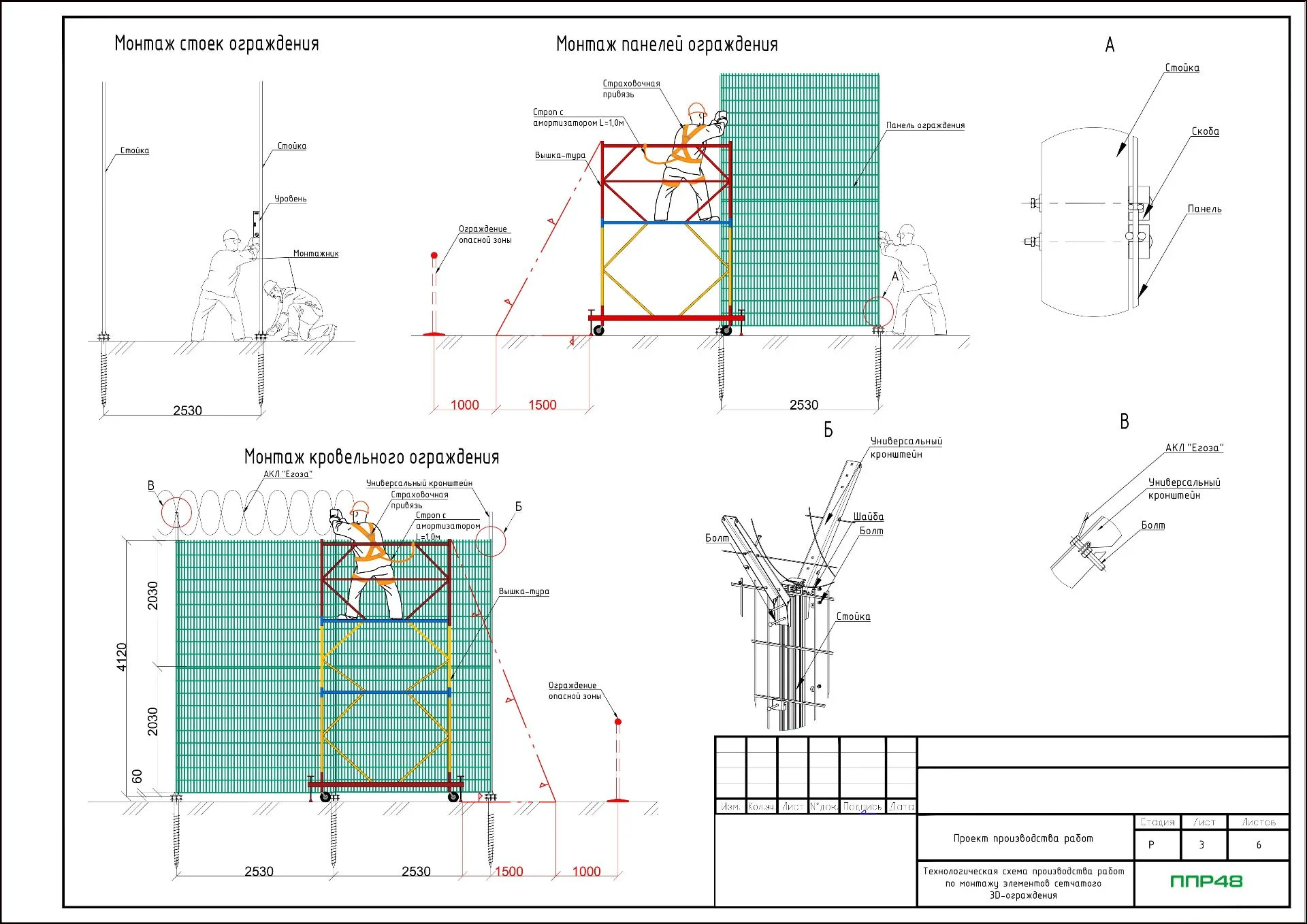 ППР на устройство ограждения