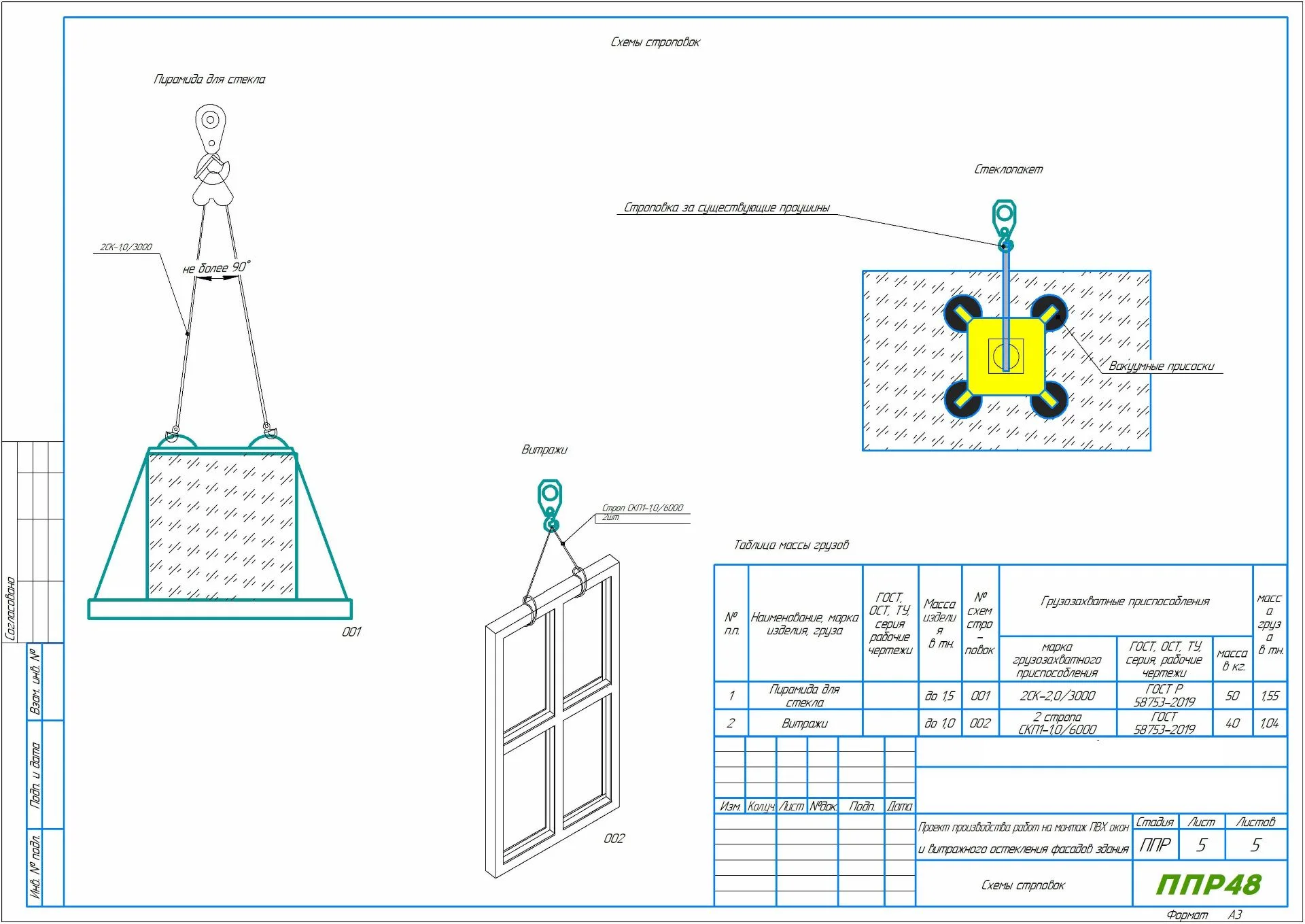 ППР на установку окон