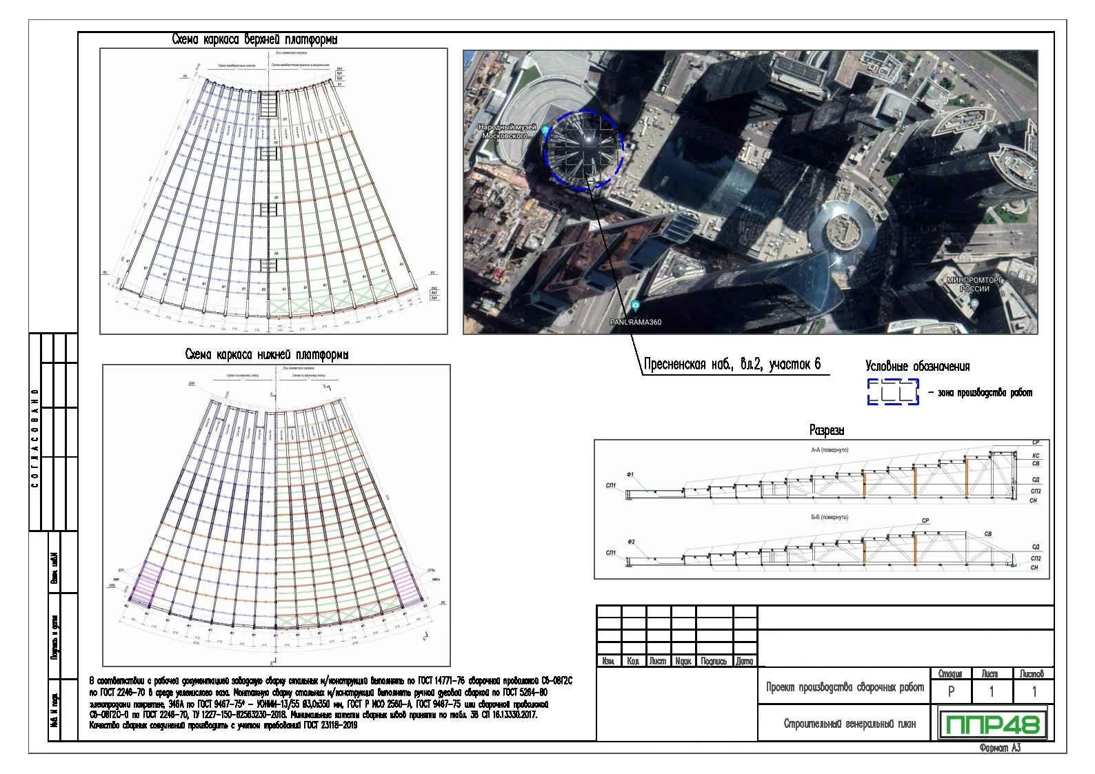 ППР на сварочные работы