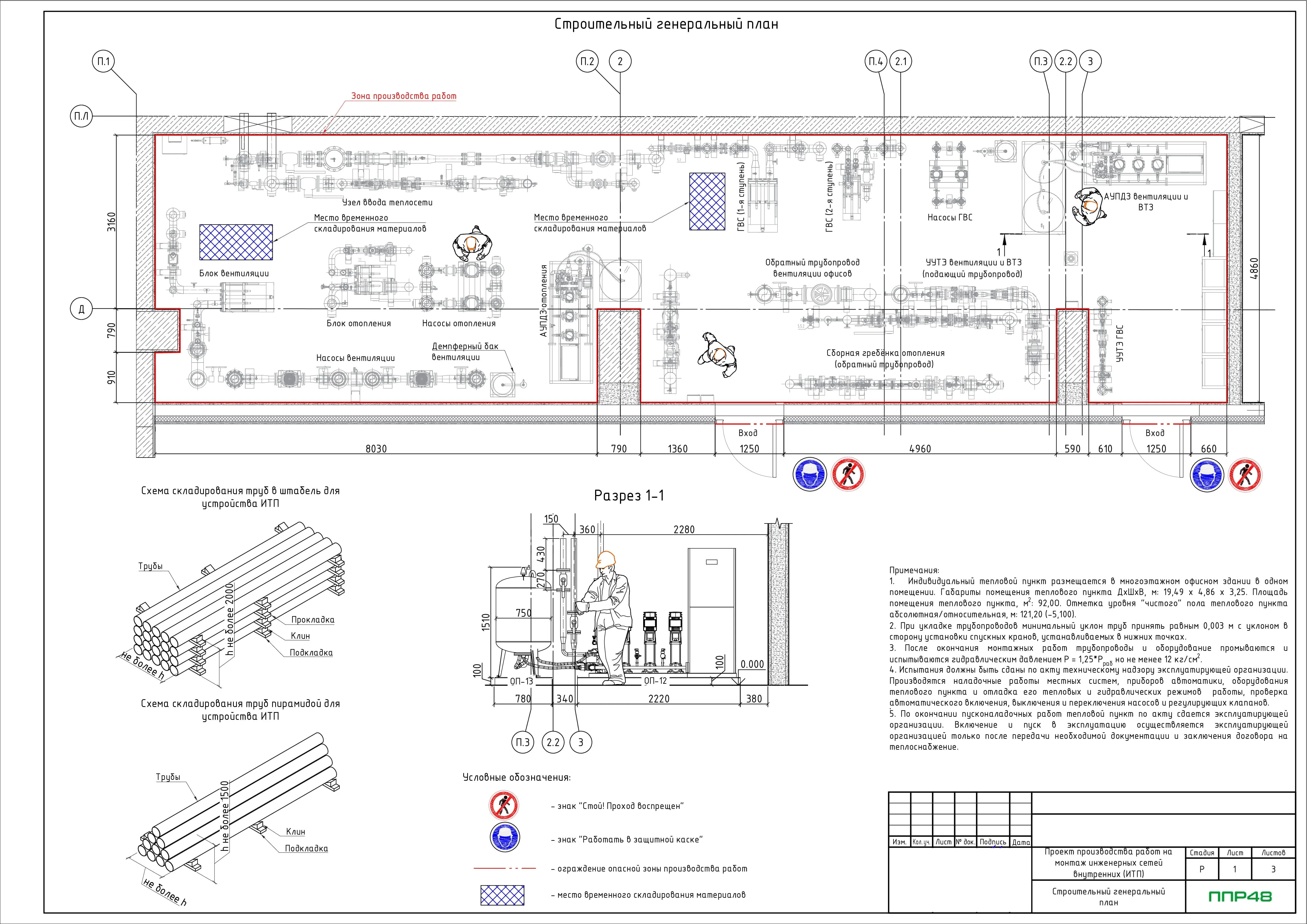 ППР на монтаж инженерных сетей