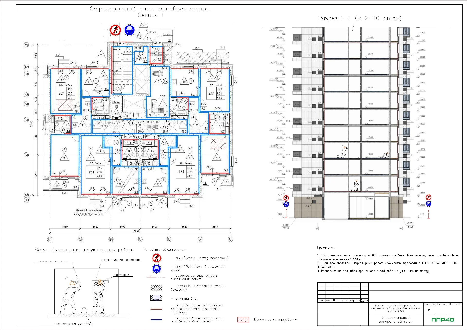 ППР на штукатурные работы