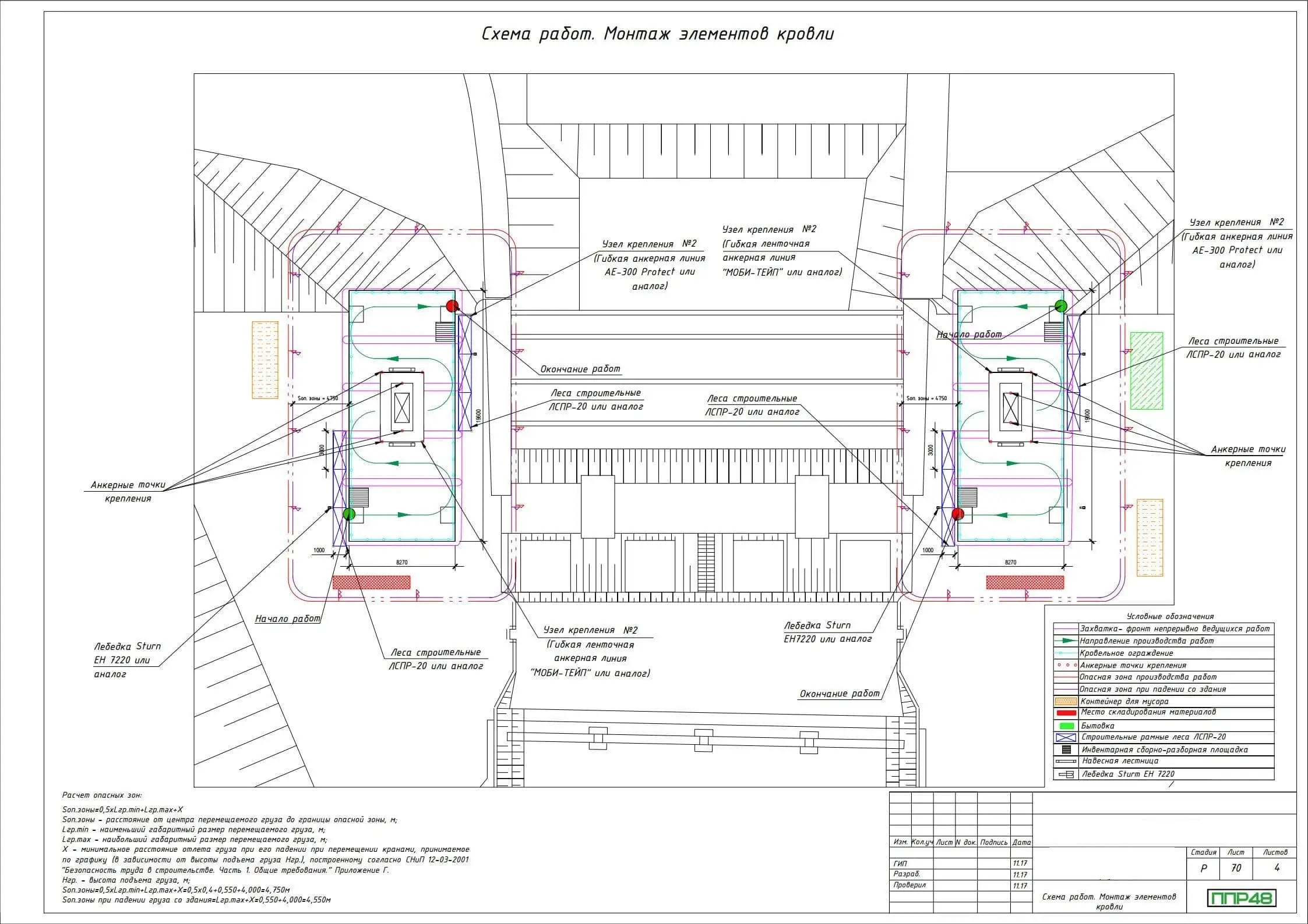 ППР на монтаж скатной крыши