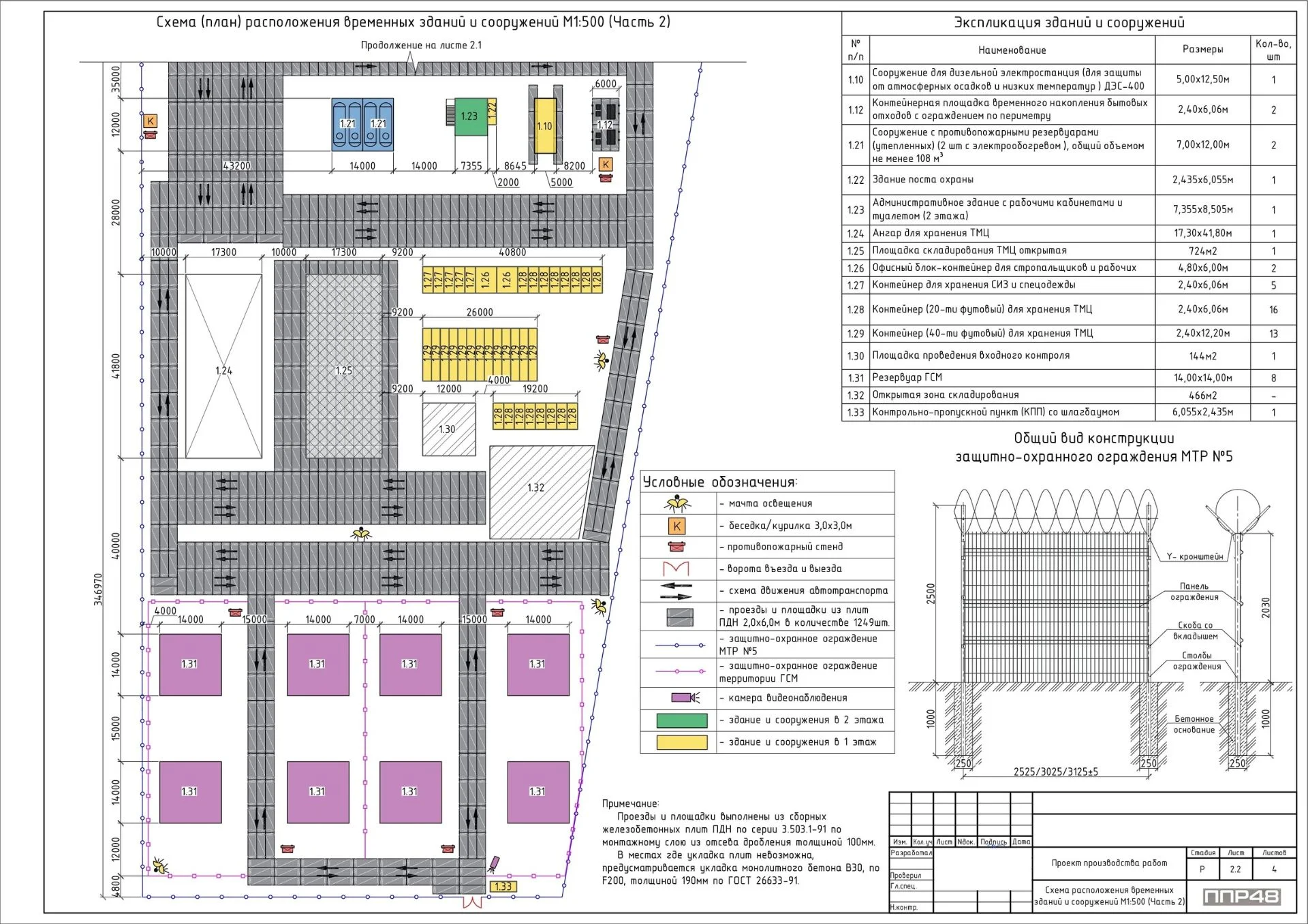 ППР на монтаж строительного городка